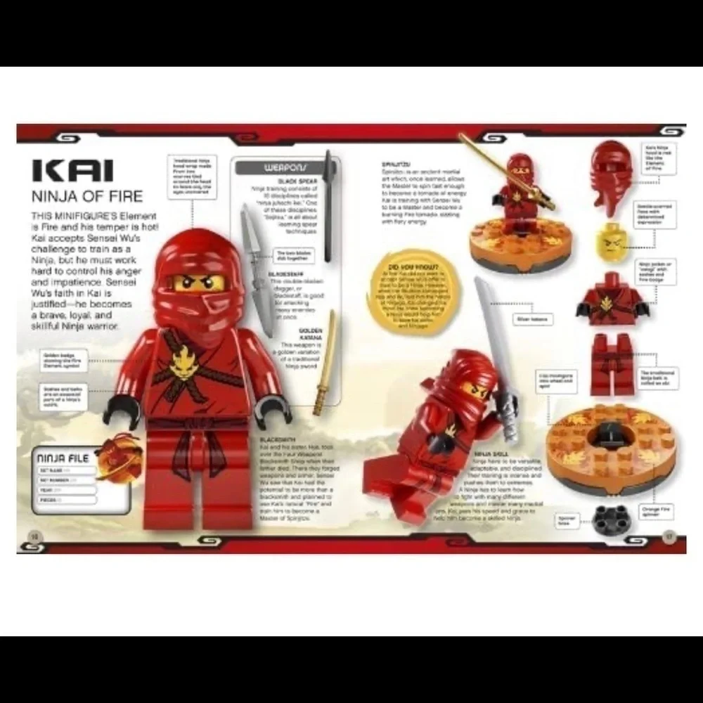 Lego 💣mini figure